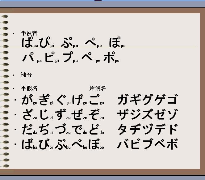 日語(yǔ)